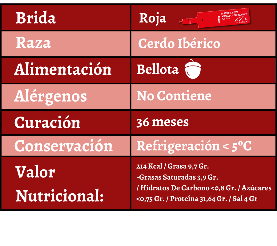 jamon bellota 50% iberico